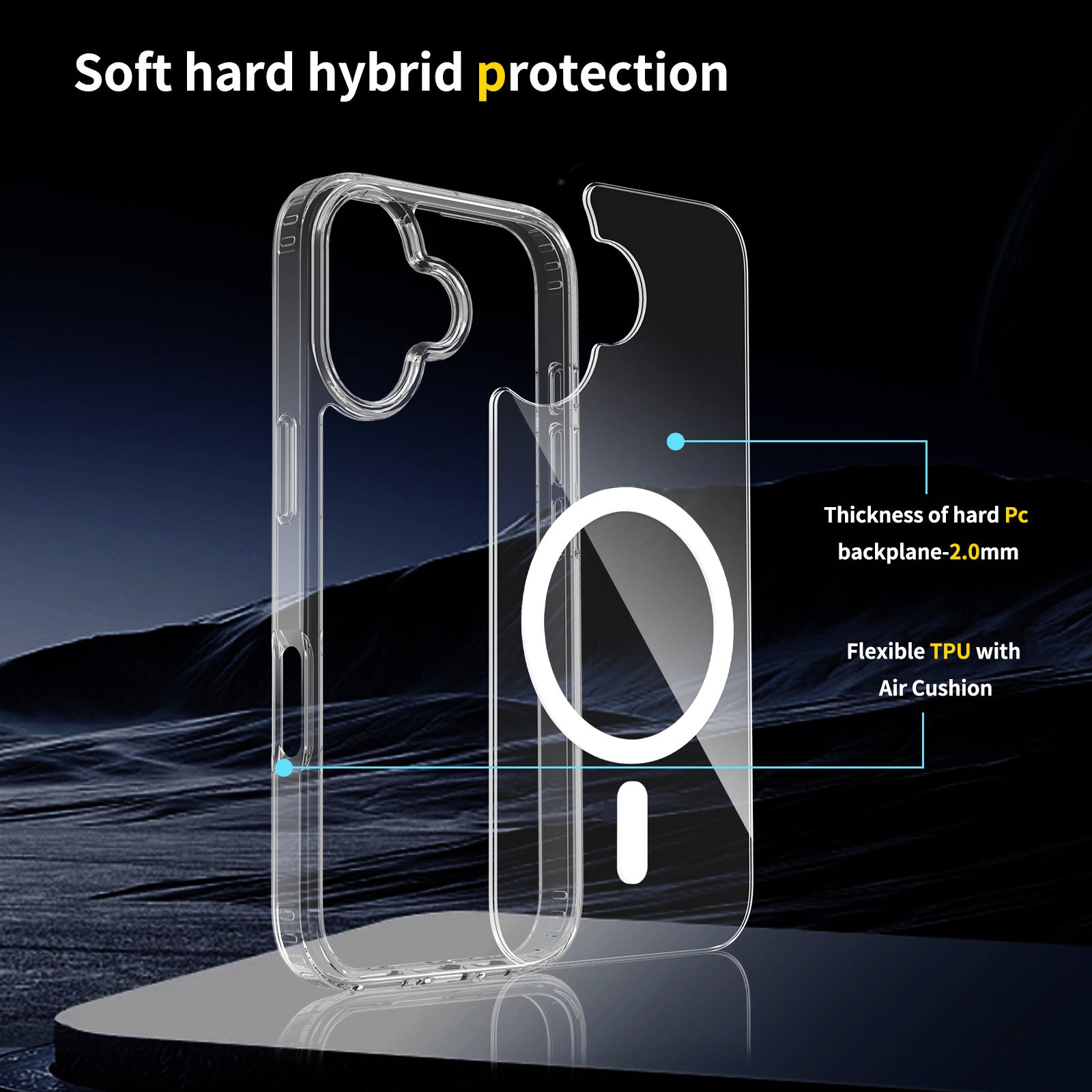 MagSafe Clear Case for iPhone 17 Pro / 17 Pro Max · 2.0mm Anti-Scratch Transparent Protective Cover